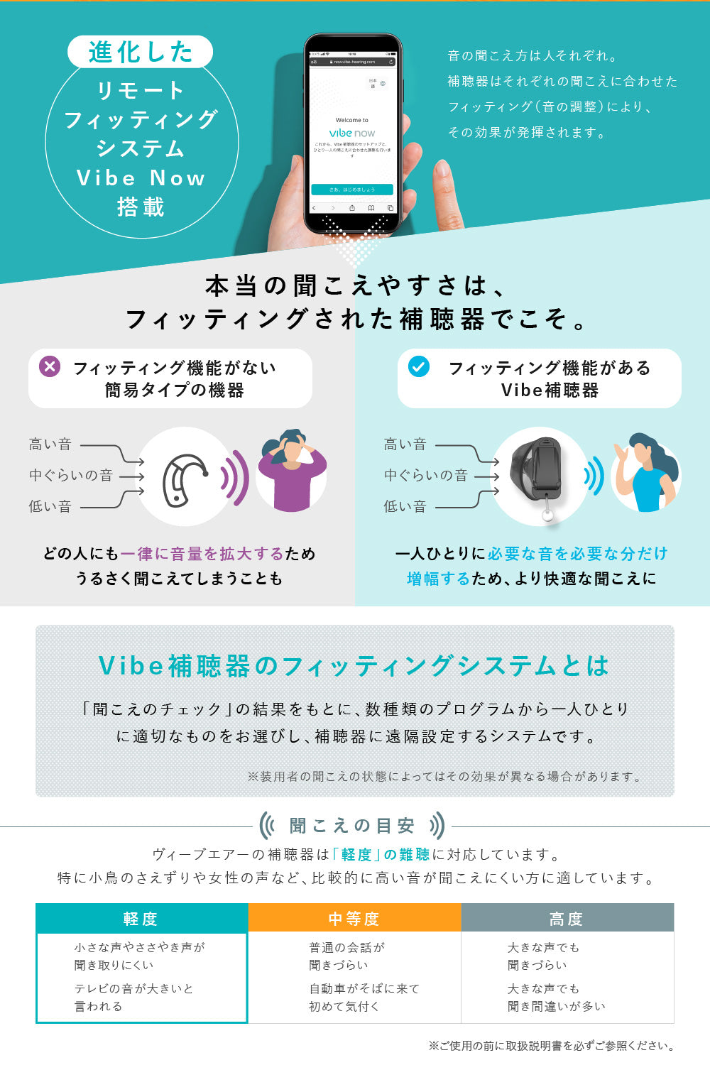 Vibe Air ヴィーブエア補聴器 [両耳セット] 【適応聴力：軽度】 (非課税) – Vibe補聴器 公式オンラインストア